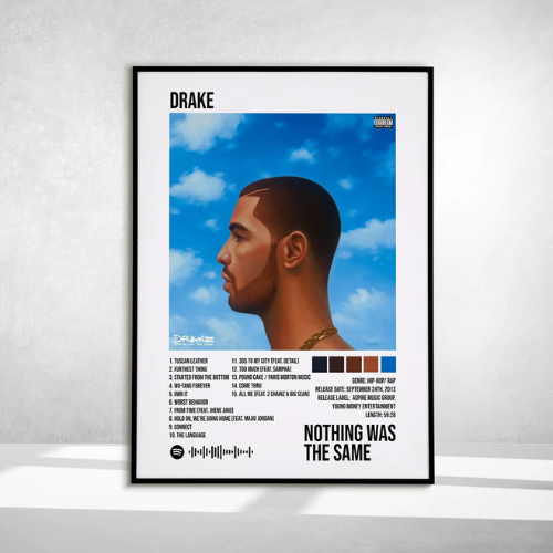 Drake - Nothing Was The Same