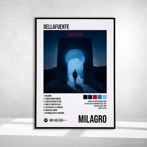 Dellafuente - Milagro