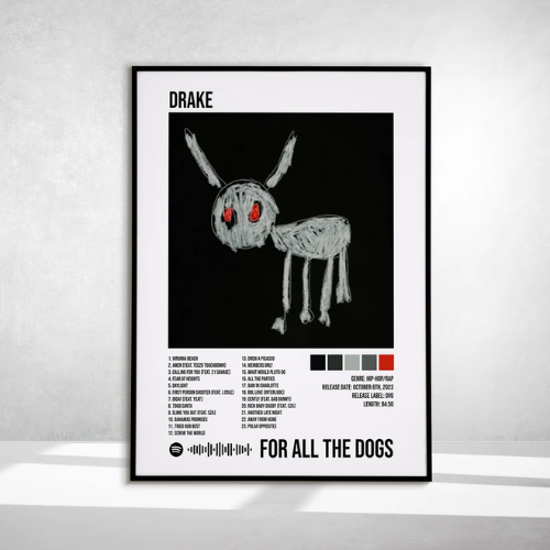 Drake - For All The Dogs